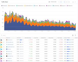 SUI:Web3进行时，钱包赛道的精细化竞争之路_NFT