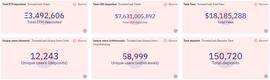 Maker:Tornado Cash遭制裁：服务商“割席”，匿名者定向“投”_ETH