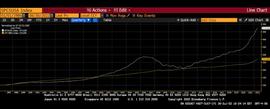 CAS:Arthur Hayes 博文：我对以太坊的最高出价_USD