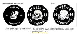 WEB3:BAYC 被控诉采用纳粹图案和白人至上主义_STEPN