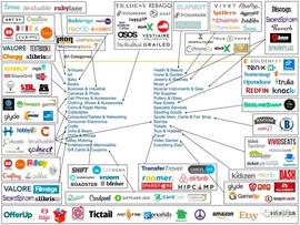 NEAR:游戏NFT市场：Opensea 最易被切下的蛋糕_OpenSea