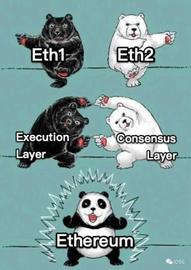 PST:黎明将至：以太坊合并近在咫尺_PSTN价格