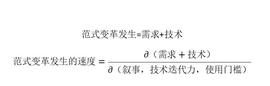 KAS:Foresight Ventures：熊市，回归范式变革的公式寻找投资机会_Impakt