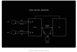 VERS:详解 Verse：超级交易所协议_Microverse