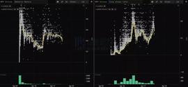STL:「跨链NFT」的价值逻辑够硬吗？_NFT