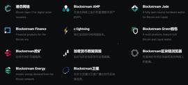 比特币:萨尔瓦多比特币债券背后：“老炮”Blockstream 和演进中的比特币_比特币交易违法吗