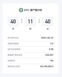 AMO:ETC 减产：难解生态薄弱困局_FXS