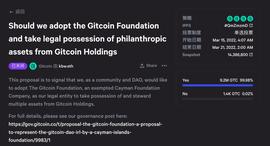 TCO:GitCoin DAO通过提案，成立非营利基金会作为其法人实体_ITC