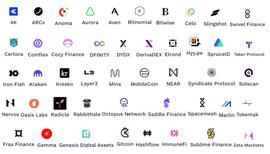 ECTR:Electric Capital 的十年基金计划：做投资的长期主义者_ELEC