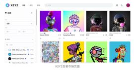 X2Y2:权限风波过后，X2Y2 如何挑战 OpenSea？_ENS