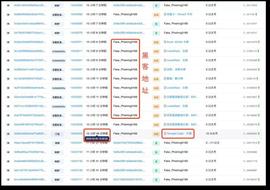 EFI:黑客「钓鱼攻击」闪袭 OpenSea 用户_AIN