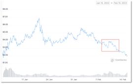 OOKS:LooksRare 团队「套现」引争议：价值超3000万美元，分配给10余名成员_LooksCoin
