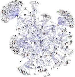 NEC:社交图谱协议 Cyberconnect：拆除平台、个人和社区的柏林墙_Connect