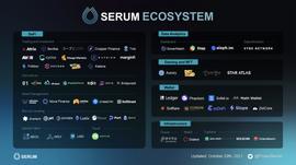 WEB:Messari 解读 Serum：Solana DeFi 生态的基石_web3域名值钱吗