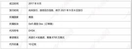 WARE:头等仓研报：去中心化期货交易所 dydx_FLOV Market