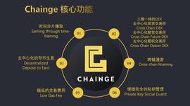 COS:三分钟读懂Chainge：打造高自由度的「自金融」平台_3X Short Cosmos Token