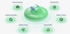 ASH:MonoX：另一种DeFi2.0，资本效率新范式_MON