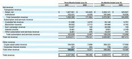 ENG:深度拆解Coinbase：开放式金融系统之路，荣耀与风险并存_MENGO币