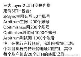ETH:空投盛宴：羊毛党的狂欢，项目方的尴尬_RBN