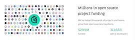 OIN:Gitcoin即将开启新一轮捐赠活动，这些信息你应该了解_COI