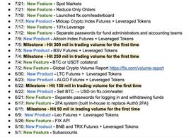 TME:Race Capital公布投资备忘录：为什么我们会在19年7月投资FTX？_NFTFY