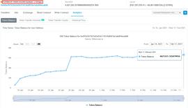 STIC:详解Layer 2各大解决方案的特点和挑战_STIC币
