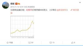 MOS:我们梳理了私募大佬但斌近百条比特币微博，发现五个有趣细节_量子比特币行情走势