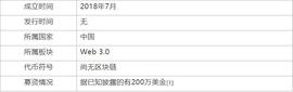 SWAP:头等仓深度报告：Mask Network_SUSHIBULL币