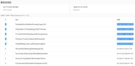 tron:追踪 | 孙宇晨2020年向交易所地址转入超121亿TRX_StrongHands Finance