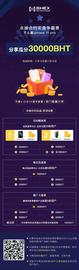 PHO:交易永续合约，赢iPhone 11Pro，不止送手机哟 用实力见真章_BHTE价格