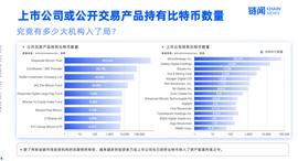 STAK:2021年 如何把握波卡生态最大收益？_Ethereum Stake Finance