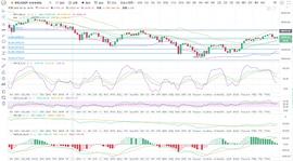 THE:BTC/ETH 比特币暴跌迎来反弹 能否迎来反转 1.12_FACE