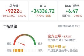 ALY:1.12 看与不看 风险就在那里 做与不做 乐趣就在那里 大概率区间震荡_Carnomaly