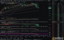 以太坊:实战解析币圈：1-11 晚间以太坊行情分析及操作建议 强势下跌后 多头开始发力_ethereum代币浏览器下载