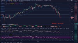 HON:楚汉财金：1.12大饼回踩见底 即将再迎牛市？_ARA