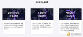 NBA:金山云介绍_OUD
