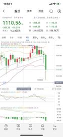 BTC:1.11ETH午间操作策略已出_BTC