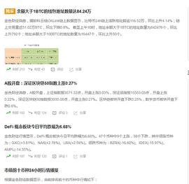BTC:道家论币：比特币大跌即将来临  同时今日也是多空分水岭的关键点_300