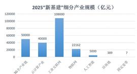 区块链:区块链是物理世界与数字世界的桥梁UENC是数字世界的基石_ENC