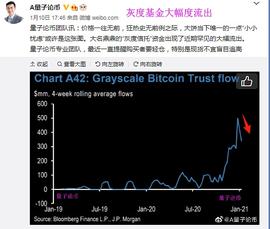 比特币:量子论币：比特币为何暴跌后续走势如何_比特币