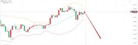 ETH:亮亮说币：1.11ETH凌晨行情分析.牛市是否持续？_Prometheus Trading