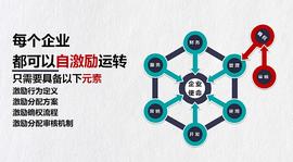 艾达币:如何人性化地设计数字激励？_莱特币是哪个国家的
