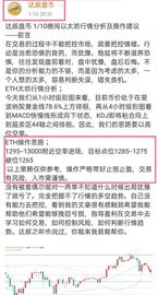 DEFI:达叔盘币  1/10晚间以太坊精准预判获利10个点 快速止盈_GDEFI币
