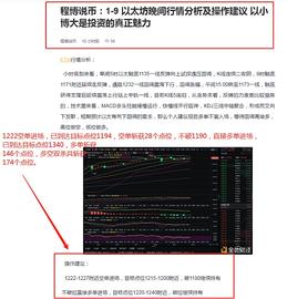777:程博说币：1/10 以太坊多空完美获利双杀 斩获174个点位 ?不求完美做单 只求落袋为安_777