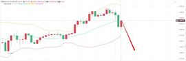 ETH:亮亮说币：1.10ETH晚间行情分析.多空博弈._ETH