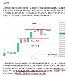数字货币:刘言秋：1.10行情分析 比特币、以太坊轮番发力 补涨币中的领头羊历史新高突破近在咫尺_BTCU价格