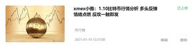 :xmex小雅：1.10比特币行情分析 多单止盈通知_