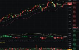 BTC:币圈没有周末只有收获：晚间BTC.ETH_ETH