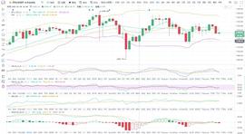 BTC:BTC/ETH  短期比特币吸血上攻  主流弱势跟盘谨防插针回落     1.9_ETH