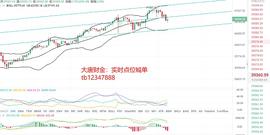 MEE:大唐财金1.9BTC：牛市中的每一次回调 就是你上车最好的机会_300